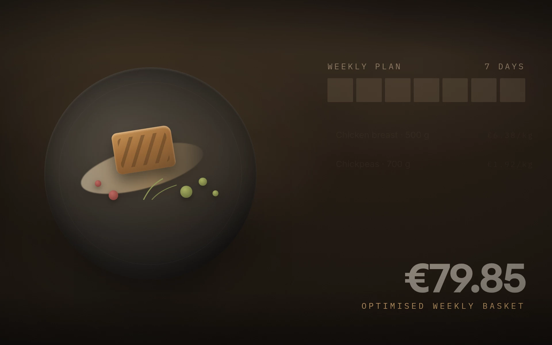 A plated dish with a weekly plan and an optimised grocery basket.